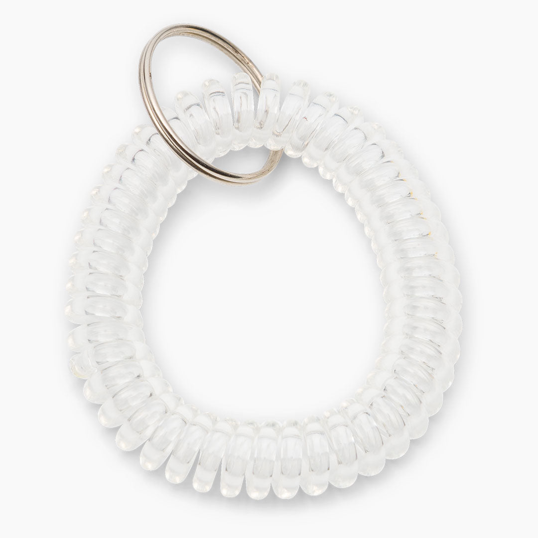 Wrist Coil